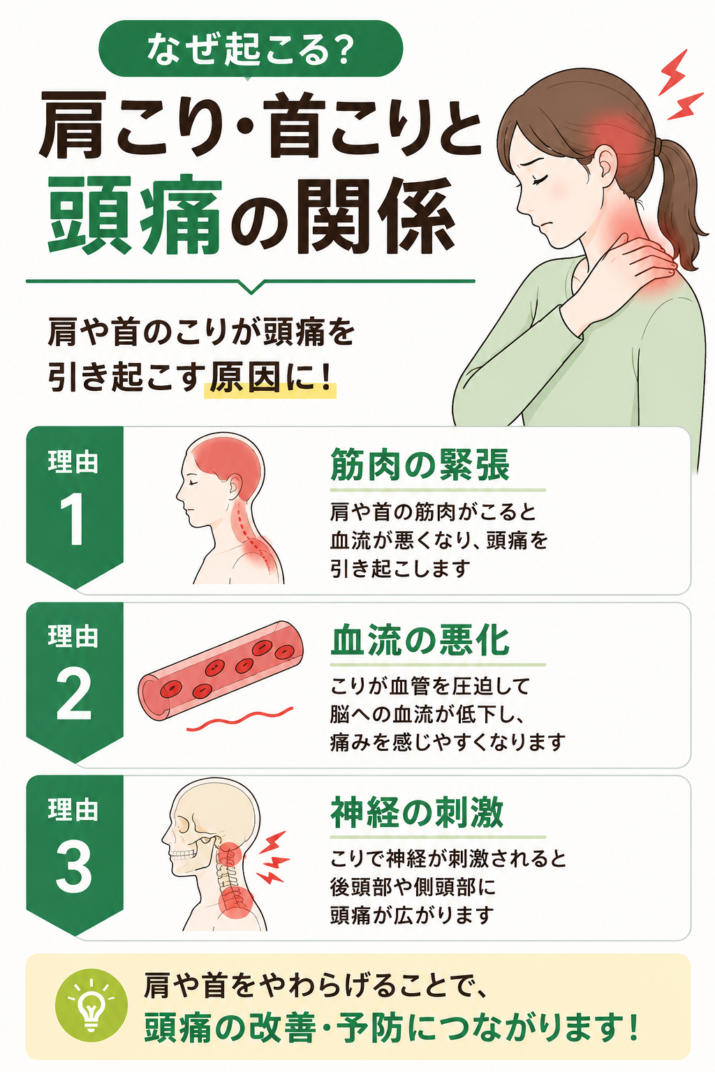 上尾市・久喜市・さいたま市で、頭痛薬を減らしたい方へ ｜すぎやま